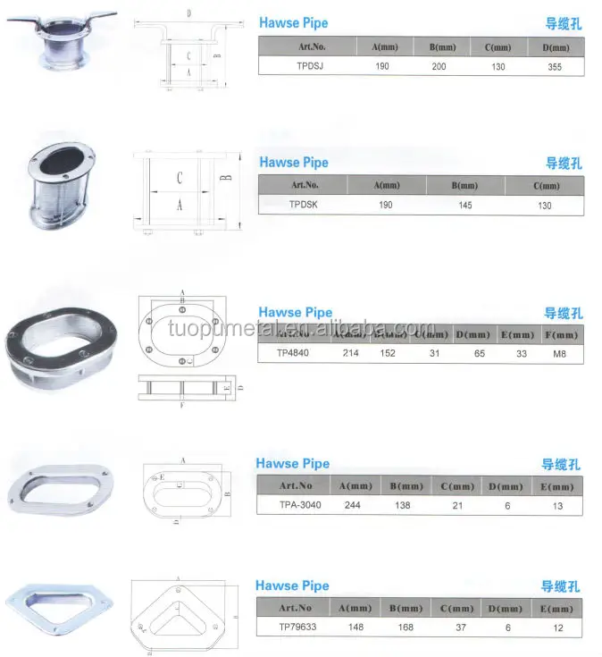 Tuopu Marine Boat Fairlead,Yacht Stainless Steel Fairlead Hawse Pipe ...