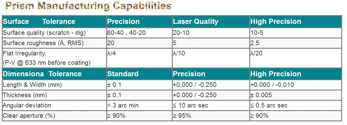JDS right angle prisms 1.jpg