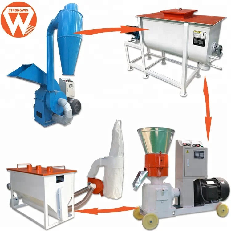 Ribbon Homemade Animal Feed Mixer Machine Cow Poultry Feed Buy