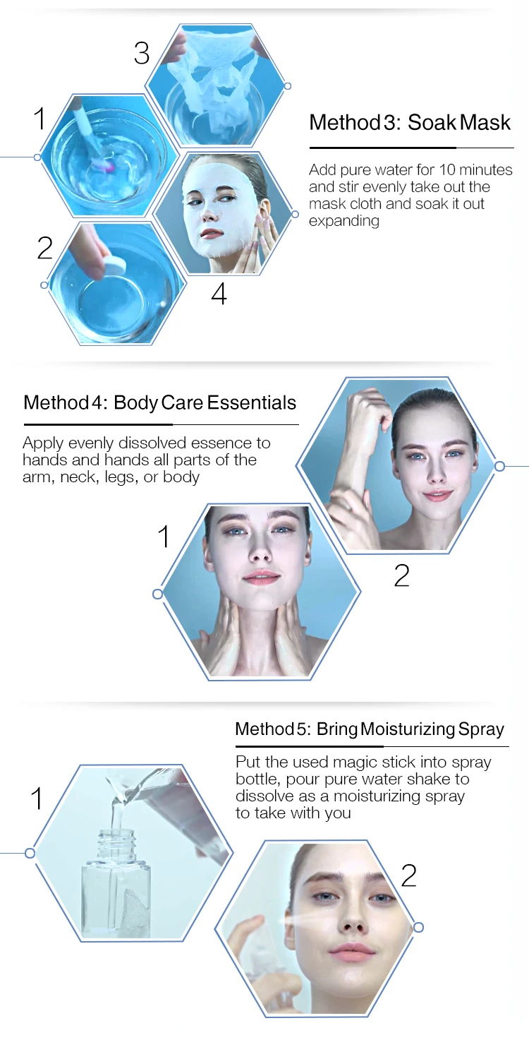 It is a graphic of Clean Korean Face Mask Private Label It is a picture of Clean Korean Face Mask Private Label