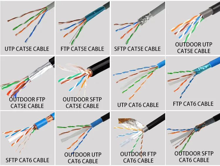 Sipu 4 Pair Utp Sftp Cat6 Network Cables 305m Sftp Cat 6e Outdoor Cable ...