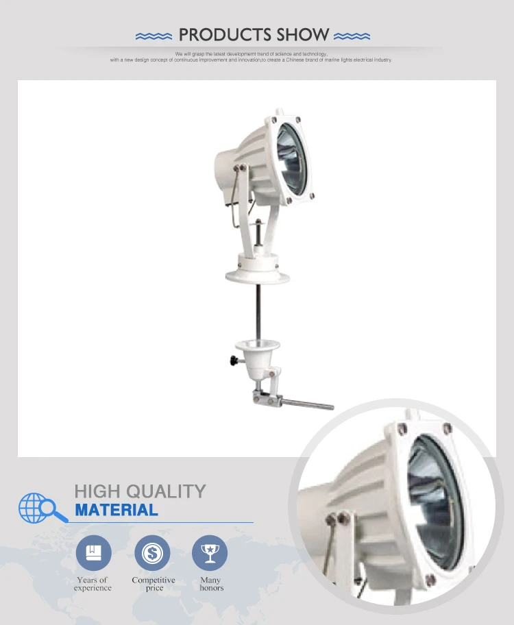 rotating search light