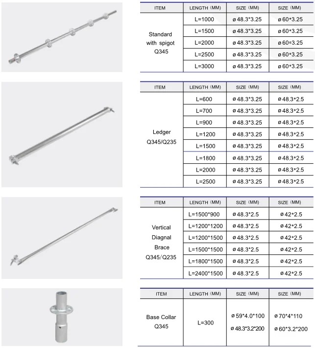 Hot Sale Q345 Galvanized Lahyer Scaffolding For Construction - Buy