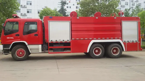 Порошковые пожарные автомобили