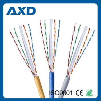 Rg45 Cable - Buy Cat5e Rg45 Utp Lan Cable,Cat5e Utp Cable,Twisted Pair ...