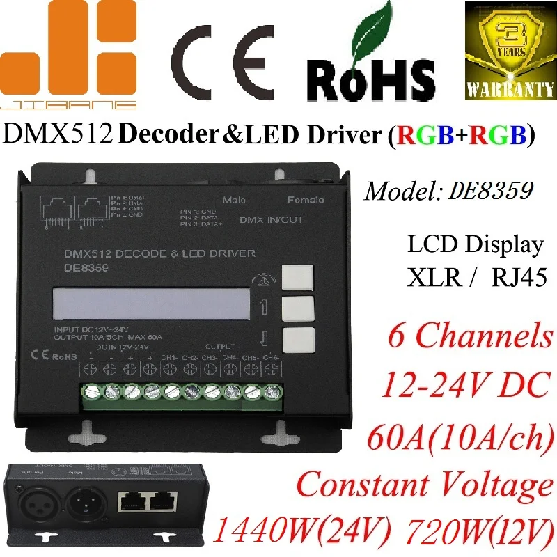 40 Dmx512 Decoder Wiring Diagram - Wiring Niche Ideas