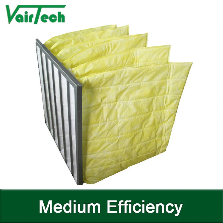 home ventilation filter home ventilation filter suppliers and manufacturers at alibabacom - Home Air Filter Replacement home ventilation filter home ventilation filter suppliers and manufacturers at alibabacom - Home Air Filter Replacement