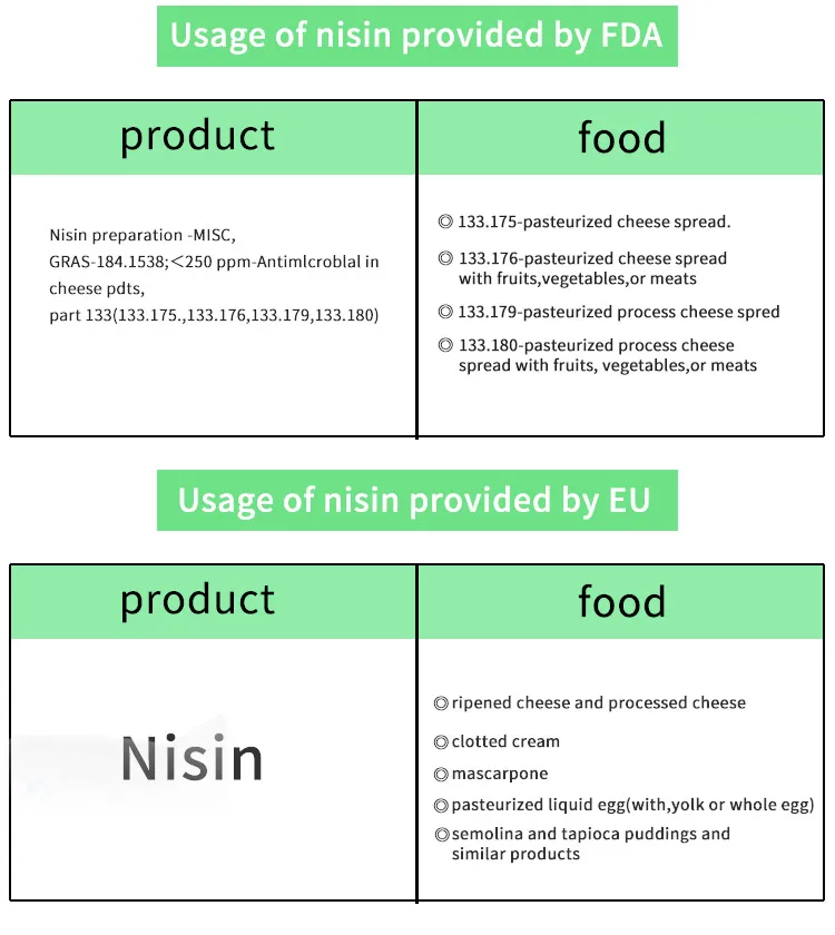 nisin-_05
