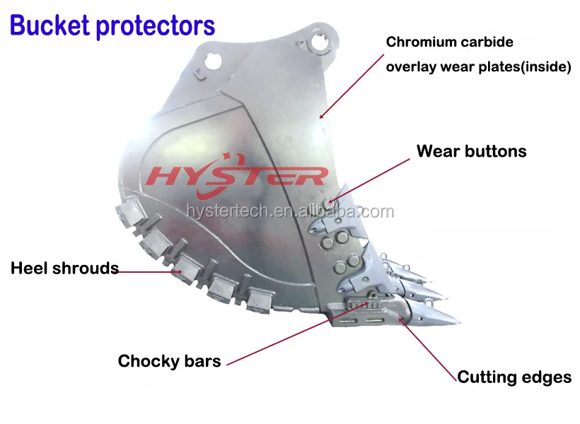 Bucket wear protectors