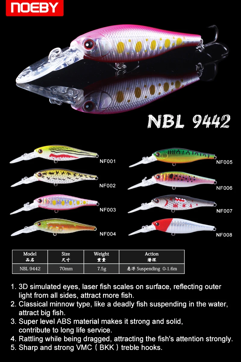 NOEBY NBL9442 suspending 70mm minnow hard fish lures