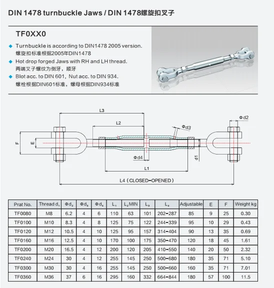 Jaw Jaw Turnbuckle Din 1478 Top Quality 6h&6g Tolerance Matching - Buy ...