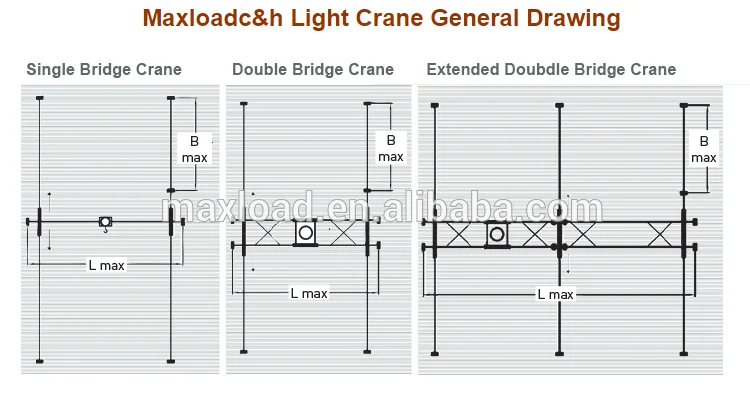 2000 kg 2000kg Buckets Grab Overhead Light Crane System