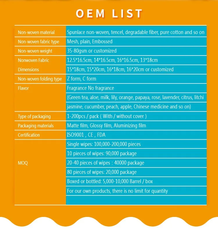 Oem Disposable Gentle Face Cleansing For Oily Skin To Remove Oil Wet