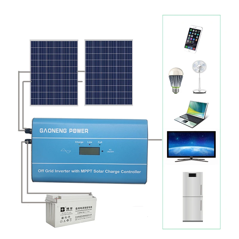 1kva solar system.jpg