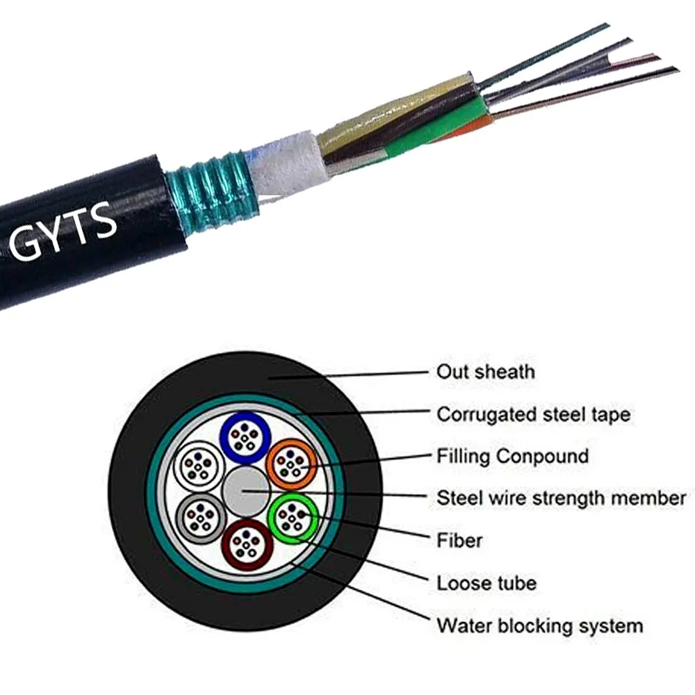 Core Single Mode Fiber Optic Cable G D Outdoor Gyta Gyts Cable