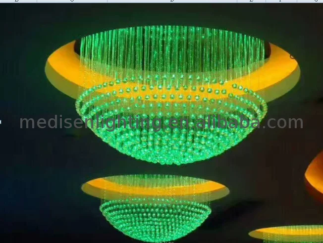 0.75mm end glow fiber optic