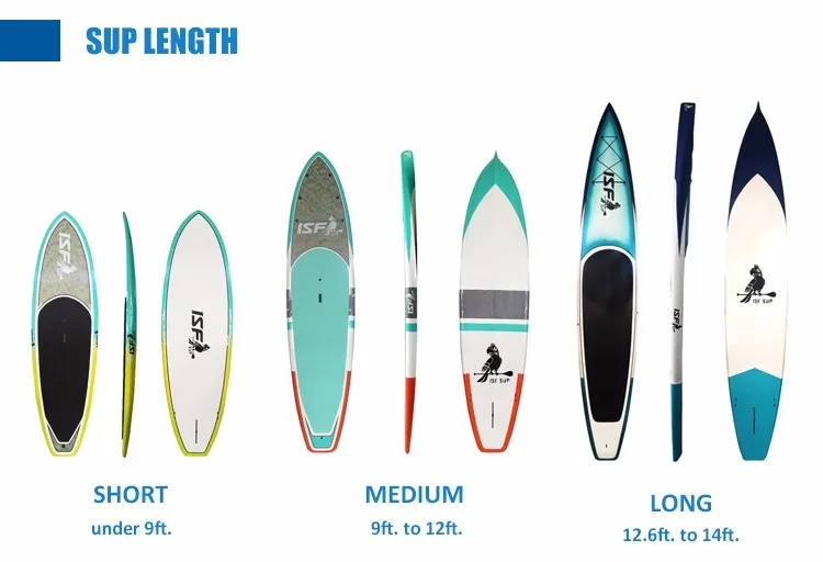 Oem Wholesale Eps Foam Fiberglass Epoxy Bamboo Stand Up Paddle Board