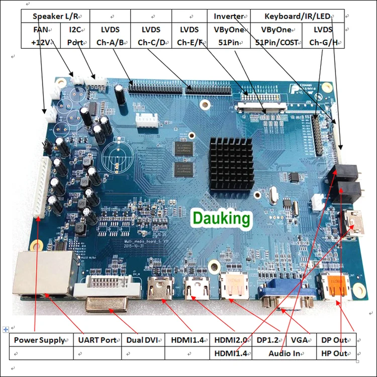 3840x2160 Uhd Driver Board For Lcd Monitor,Motherboard 4k * 2k For High Professional Display,Lcd