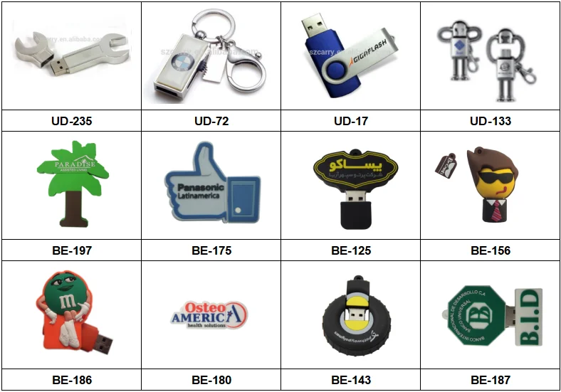 Similar Products - USB.png