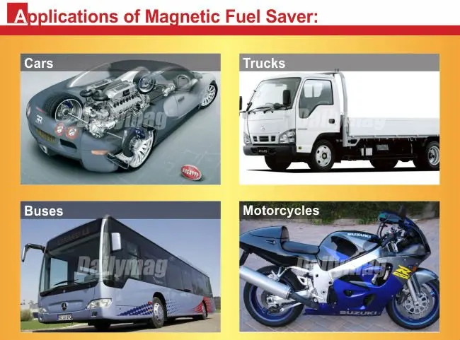 Aluminium Car Magnetic Fuel Saver