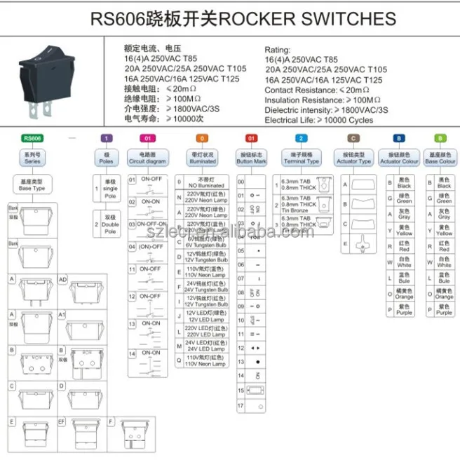 Leci Rs606 Rocker Switch - Buy Rs606 Rocker Switch,T125 Rocker Switch ...