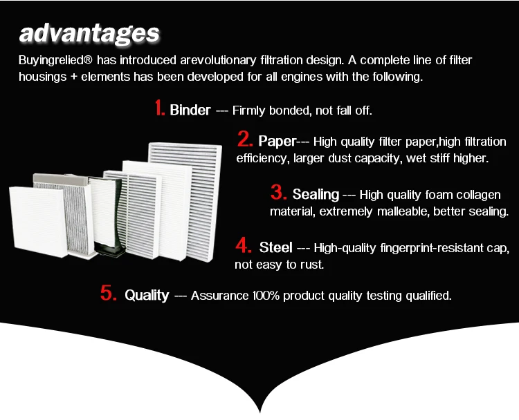 Auto Cabin Air Filter Oe 87139yzz06 Auto Cabin Air Filter For Toyotas