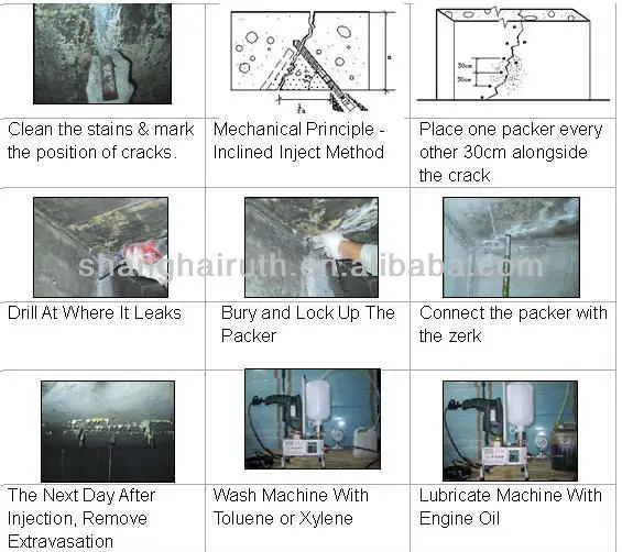 Ruth Injection machine