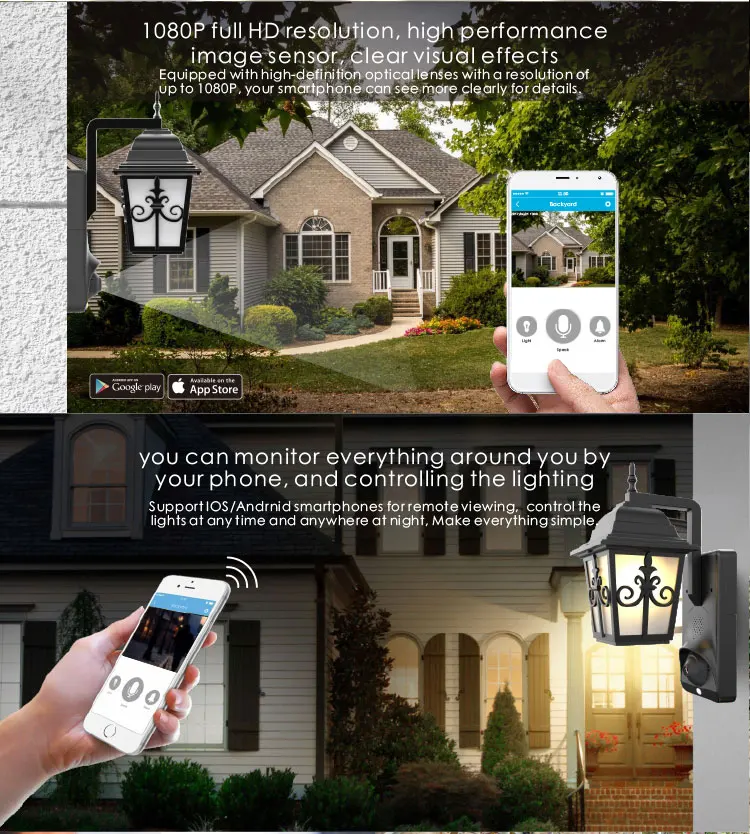 Goscam Outdoor Light Hidden Camera Buy Outdoor Light Hidden Camera