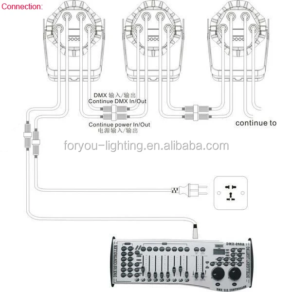 Led par схема