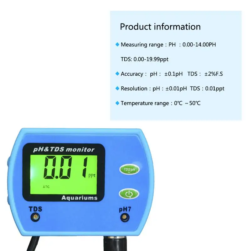 aquarium ph monitor.jpg