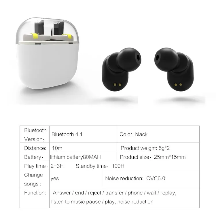 Mini TWS i7s Twins Wireless Bluetooth V4.1 Stereo Headset Lipstick-Sized In-Ear Earphones Earbuds for Smart all phone