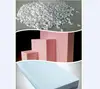 XPS Environmental Flame retardant masterbatch