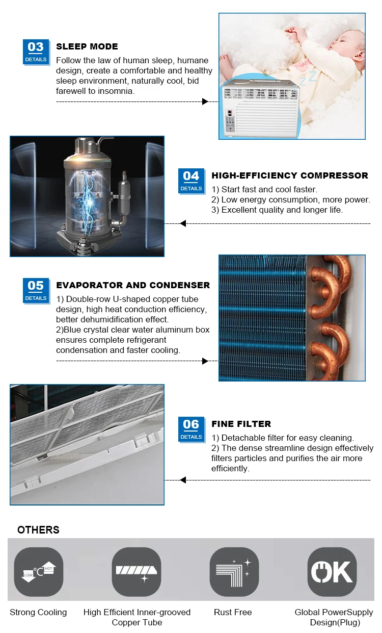 Window Air Conditioner, 12000, 220 - detail 10