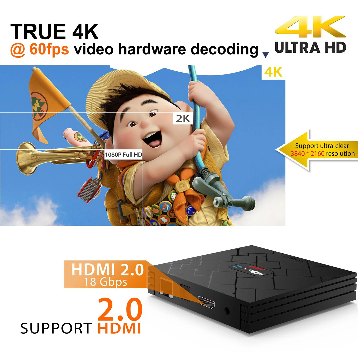 M96X-II MINI S905W(25).jpg