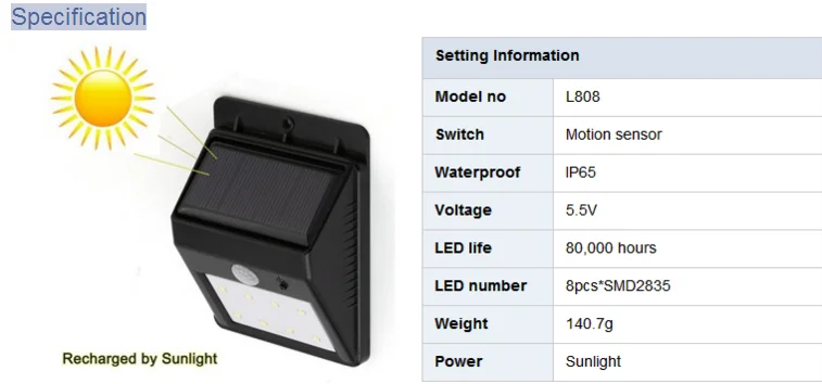 Solar sensor wall light схема