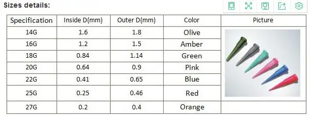 tapered tips sizes.jpg