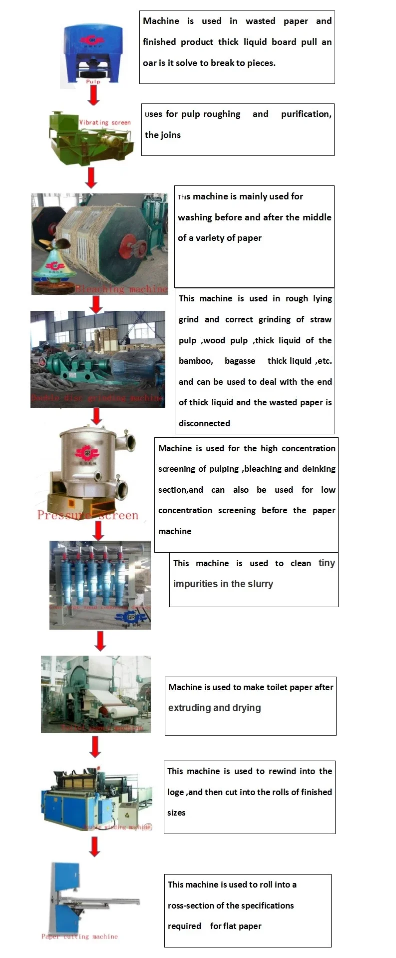 787 tissue paper machine.png