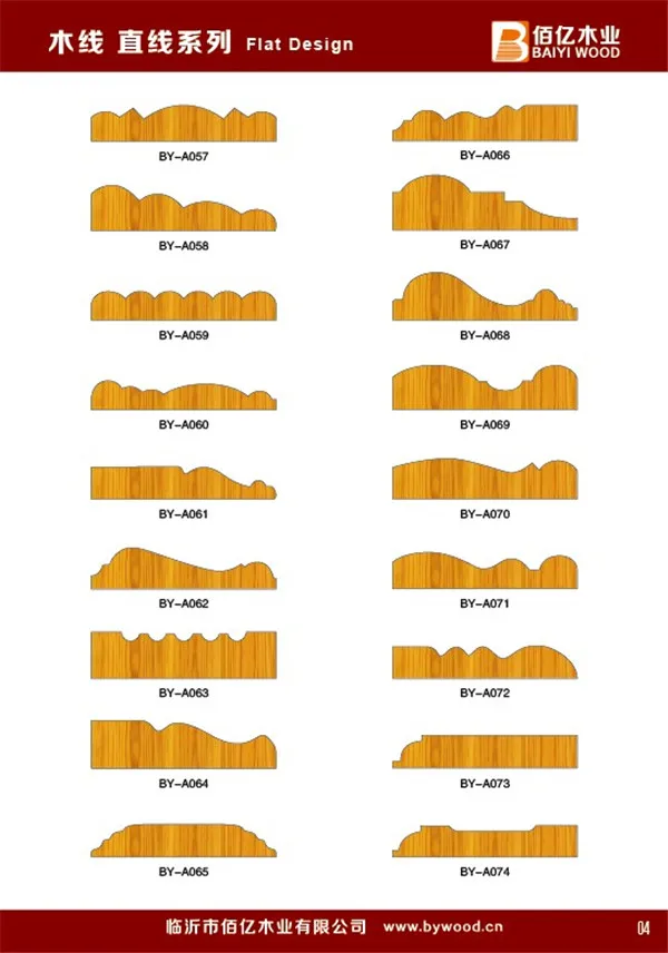 antique picture frame moulding / wood moulding for corner