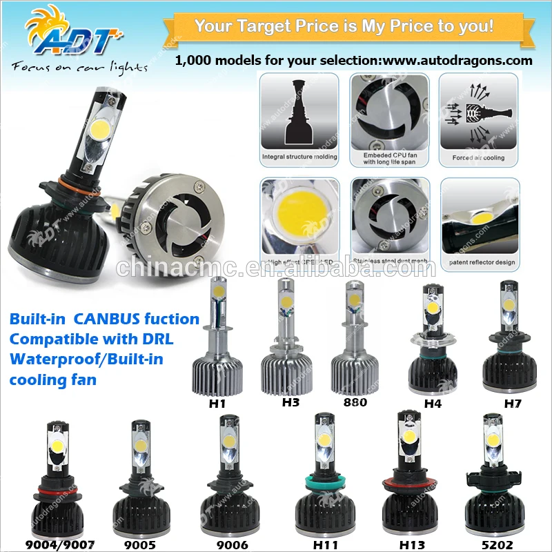 led headlight 1