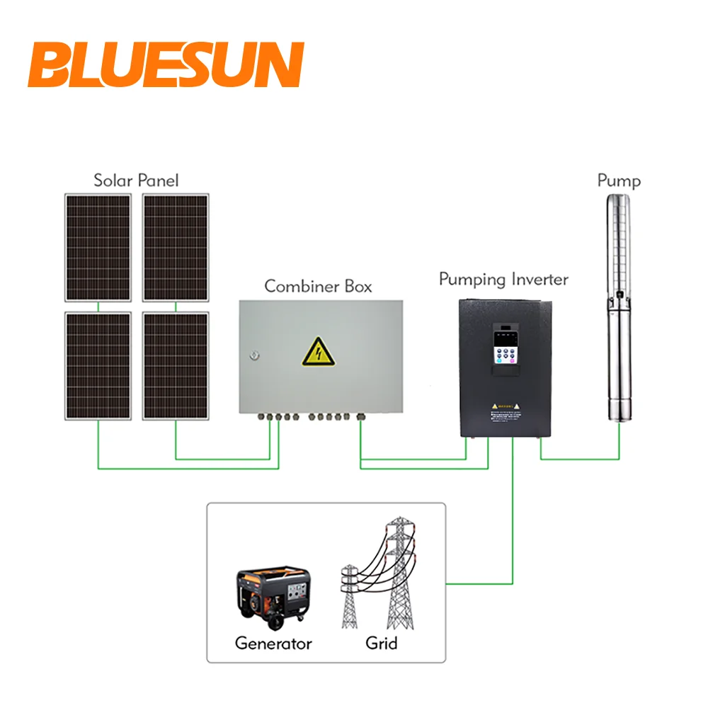 Bluesun solar luchtpomp met batterij solar warmtepomp hybride systeem solar hot water pomp station