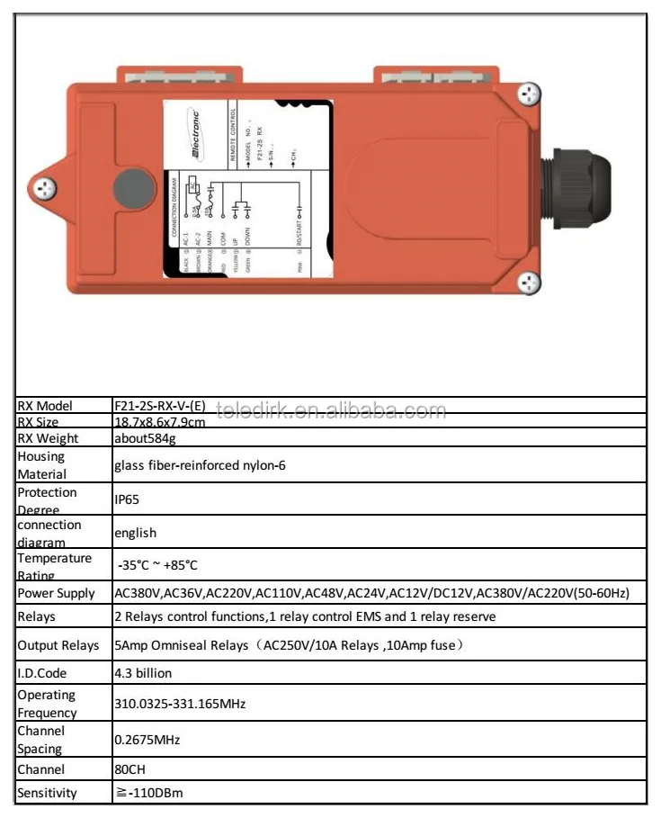 F21 2s rx схема подключения