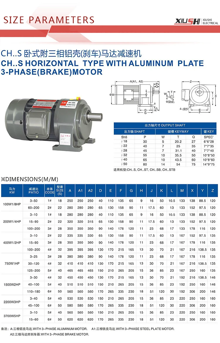 28 shaft electric induction motor speed reducer 3-phase 1.5kw 2hp