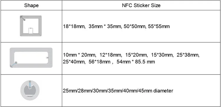 Android phone nfc anti metal tag for metal surface