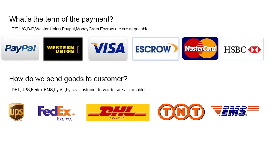 Payment and Shippment