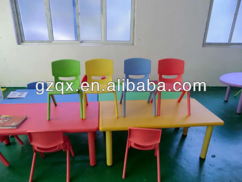 Круглый стол начальная школа