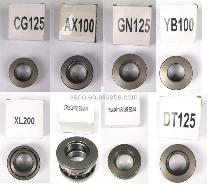 XL200 Motorcycle Steering Column Ball Race Bearings