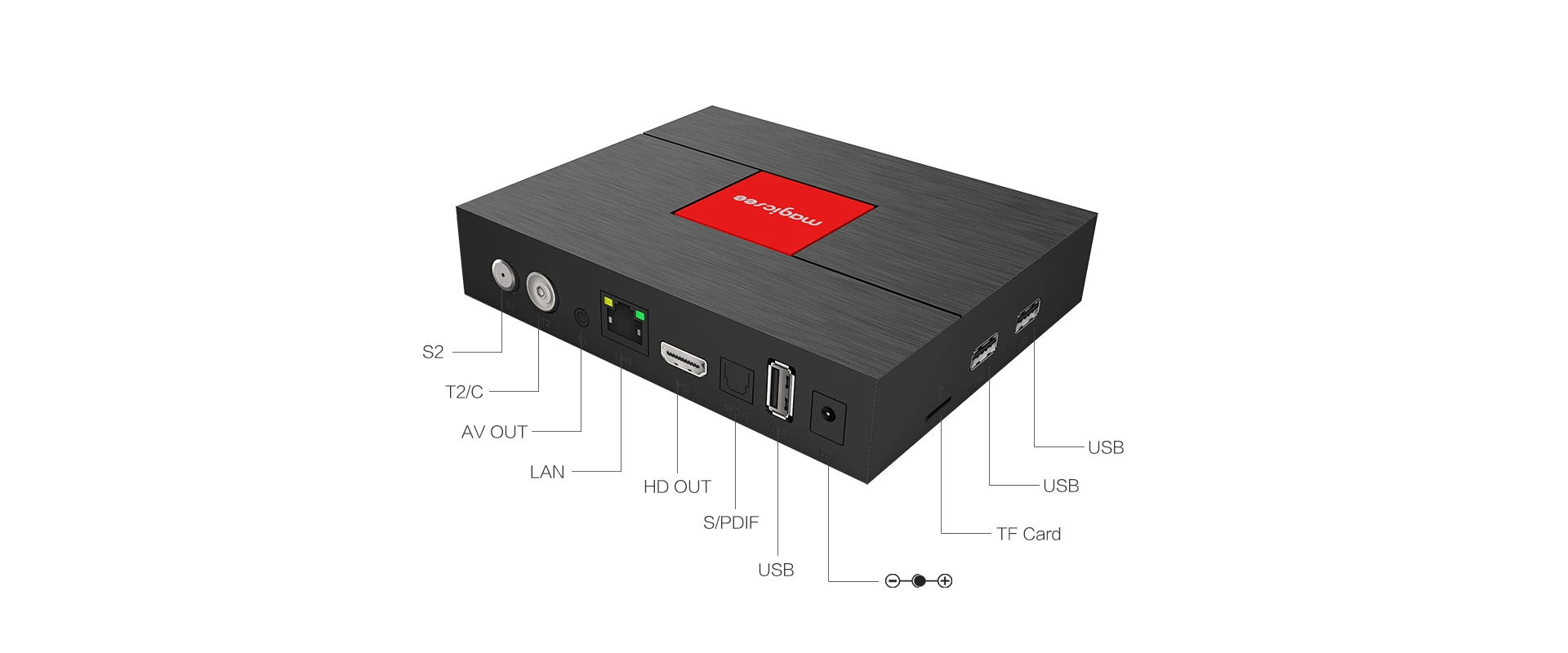 Android dvb c. DVB-s2 стандарт. ТВ бокс d905. Amlogic s905x DVB-t2 Firmware. Медиаплеер TNND t9-s912.