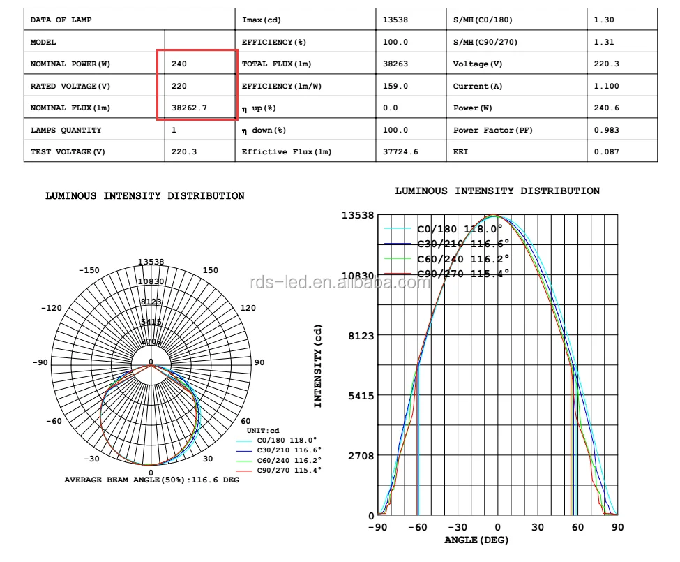 160lm led high bay light.png