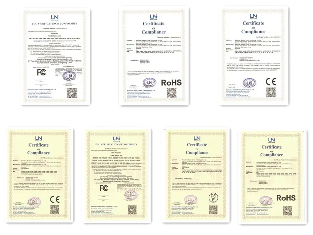 certificates