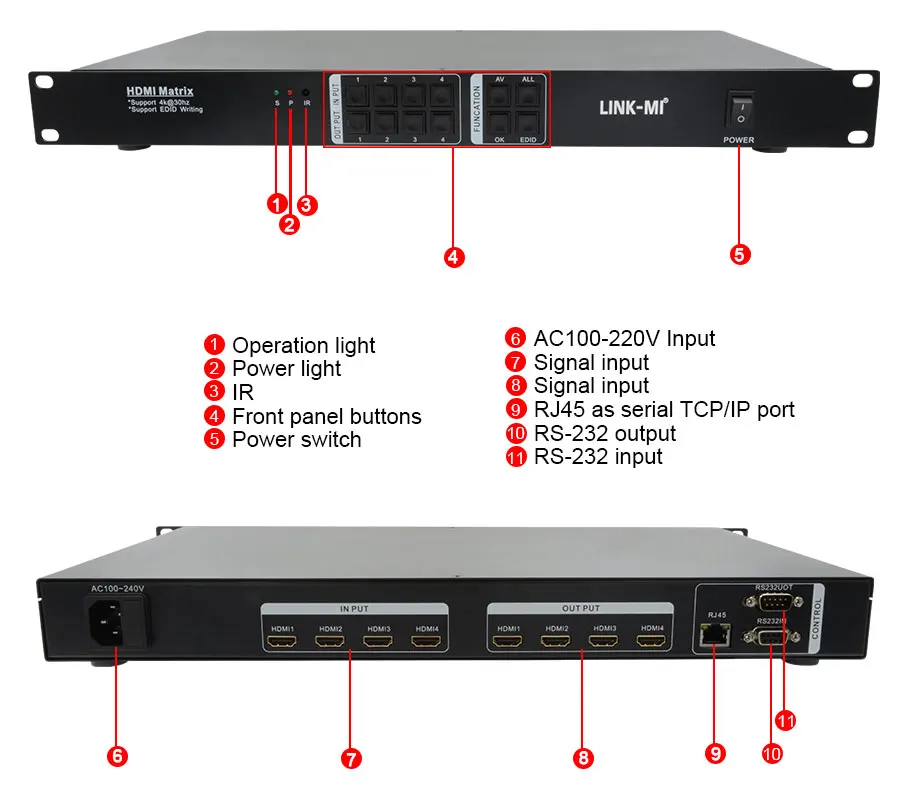 LINK-MI LM-MX44U HDMI Matrix 4x4 Switching System Support Fast Switching Operation 4 in 4 out Stable Signal